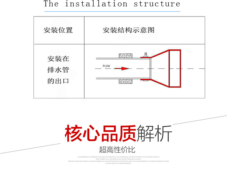 鴨嘴閥 鴨嘴閥結(jié)構(gòu) 鴨嘴閥優(yōu)點(diǎn)