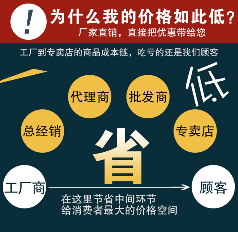 止水片工地鋼性防水套管翼環(huán) 多孔密閉抗力片通風(fēng)管柔性防水套管