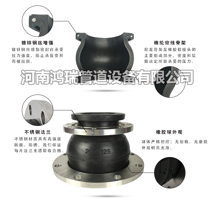 鴨嘴閥|橡膠接頭|鋁模定位塊|防水套管|伸縮器|補(bǔ)償器|傳力接頭|防水翼環(huán) 304不銹鋼法蘭同心異徑橡膠接頭優(yōu)質(zhì)橡膠軟接頭變徑橡膠接頭