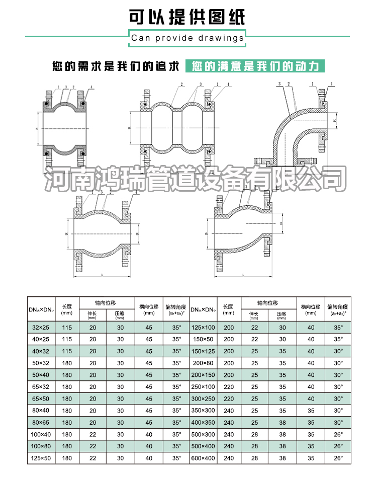 鴨嘴閥|橡膠接頭|鋁模定位塊|防水套管|伸縮器|補(bǔ)償器|傳力接頭|防水翼環(huán) 新款特價(jià)同心異徑橡膠軟接頭避震喉減震器橡膠變徑大小頭軟接頭